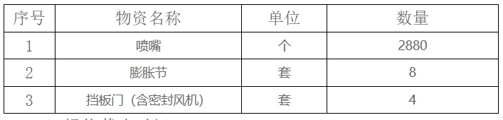 20250214320965.png 91.png