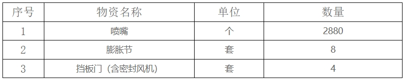 20250214344314.png 90000000.png